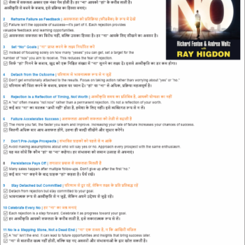 11 Key Lessons from the Book "Go for No!"