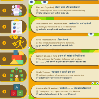 10 Key Lessons from "Eat That Frog"