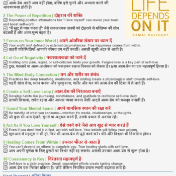 10 Key Lessons from "Love Yourself Like Your Life Depends On It"