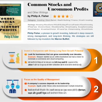 Summary of "Common Stocks and Uncommon Profits" highlighting key points 1 and 2 on investing in growth potential companies.