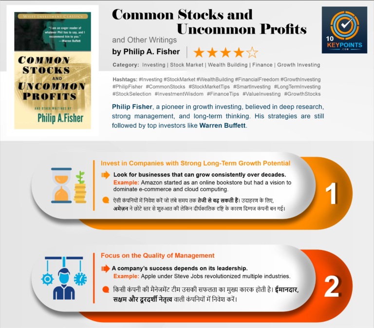 Summary of "Common Stocks and Uncommon Profits" highlighting key points 1 and 2 on investing in growth potential companies.